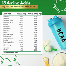 Load image into Gallery viewer, Natures Cure Premium Collagen Powder Complex